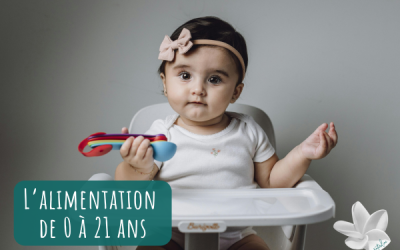 L’alimentation de 0 à 21 ans